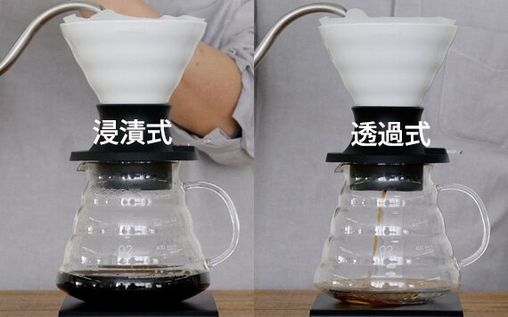 浸漬式セラミックドリッパー スイッチ｜耐熱ガラスのHARIO（ハリオ）