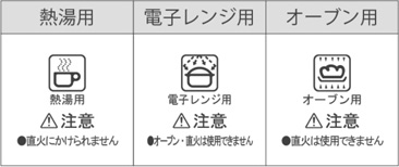 HARIO製品の「本体表示」について